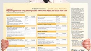 Reporting Practices for Publishing Results with hPSCs