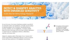 ELISA Kits for Immunology Research