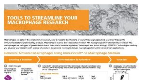 Tools to Streamline your Macrophage Research