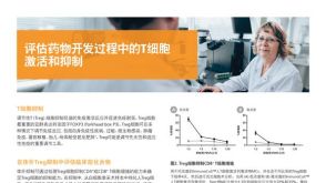评估药物开发过程中的T细胞 激活和抑制