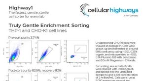 Highway1™: Truly Gentle Enrichment Sorting