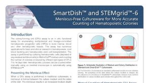 SmartDish™ and STEMgrid™-6 Meniscus-Free Cultureware for More Accurate Counting of Hematopoietic Colonies