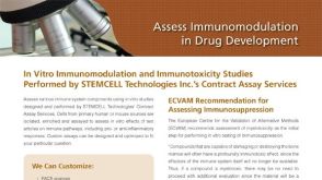 Assess Immunomodulation in Drug Development