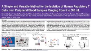 Isolation of Human Regulatory T Cells from Peripheral Blood Samples