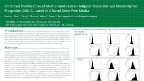 Enhanced Proliferation of Multipotent Human Adipose Tissue-Derived Mesenchymal Progenitor Cells Cultured in a Novel Xeno-Free Media