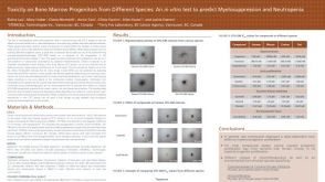 Toxicity on Bone Marrow Progenitors from Different Species: an In Vitro Test to Predict Myelosuppression and Neutropenia