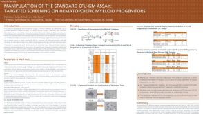 Manipulation of the Standard CFU-GM Assay Targeted Screening of Hematopoietic Myeloid Progenitors