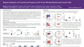 Rapid Isolation of Functional Human ILC2 from Whole Blood and Leuko Pak