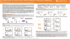 Depletion of Dead Cells from Primary Tissue in 6 Minutes