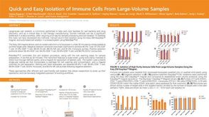 Quick and Easy Isolation of Immune Cells From Large-Volume Samples