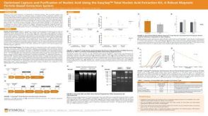 Optimized Capture and Purification of Nucleic Acid Using the EasySep™ Total Nucleic Acid Extraction Kit, A Robust Magnetic Particle-Based Extraction System