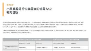 小鼠胰腺外分泌类器官的培养方法：补充说明