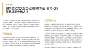 用于流式交叉匹配检测的自动化的淋巴细胞分选