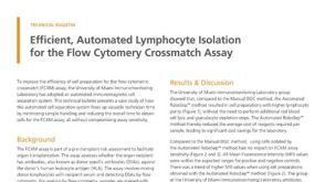 Automated Lymphocyte Isolation for the Flow Cytometry Crossmatch Assay
