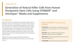 Generation of Natural Killer Cells from Human Pluripotent Stem Cells Using STEMdiff™ and StemSpan™ Media and Supplements