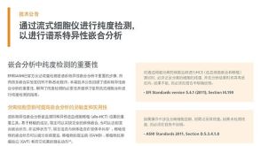 通过流式细胞仪进行纯度检测，以进行谱系特异性嵌合分析