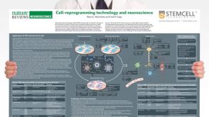 Cell-Reprogramming Technology and Neuroscience