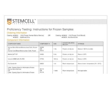Worksheet for Proficiency Testing with Frozen Samples