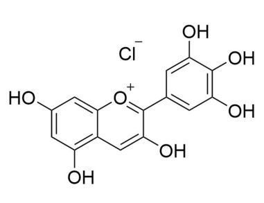 飞燕草素（Delphinidin）