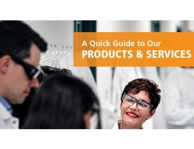 A Quick Guide to Our Products & Services