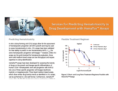 Services for Predicting Hematotoxicity in Drug Development with HemaTox™ Assays