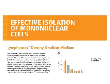 Lymphoprep™ Density Gradient Medium for Mononuclear Cell Isolation
