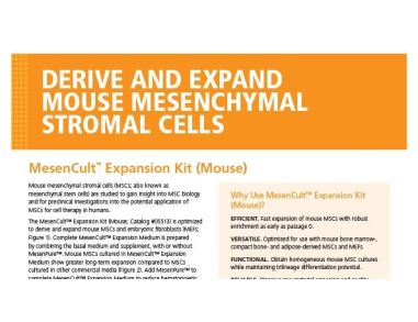 MesenCult Expansion Kit (Mouse)