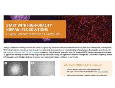 Start with High-Quality Human iPSC Solutions