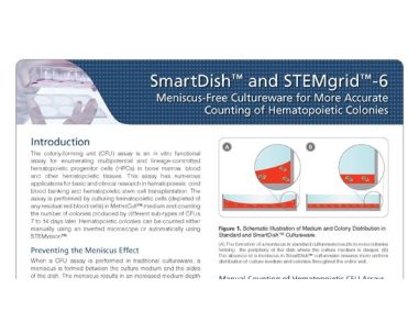 SmartDish™ and STEMgrid™-6 Meniscus-Free Cultureware for More Accurate Counting of Hematopoietic Colonies