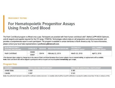 Registration Form - Fresh Cord Blood Proficiency Testing Program