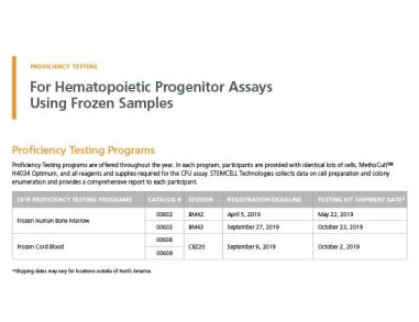 Registration Form - Proficiency Testing Programs