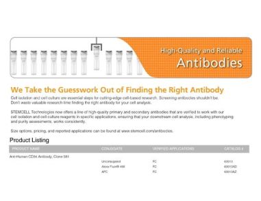 Antibodies for Cell Culture