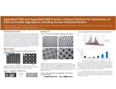 Aggrewell™400 and Aggrewell™800 Provide a Unique Platform for Generation of Size-Controlled Aggregates Including Human Embryoid Bodies
