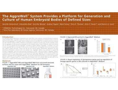 The Aggrewell™ System Provides a Platform for Generation and Culture of Human Embryoid Bodies of Defined Sizes
