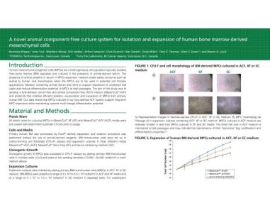 A Novel Animal Component-Free Culture System for Isolation and Expansion of Human Bone Marrow-Derived Mesenchymal Cells