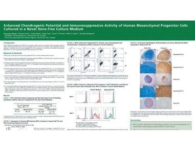 Enhanced Chondrogenic Potential and Immunosuppressive Activity of Human Mesenchymal Progenitor Cells Cultured in a Novel Xeno-Free Culture Medium