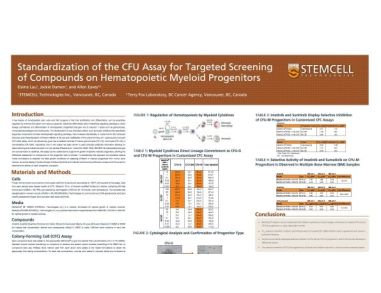 Standardization of the CFU Assay for Targeted Screening of Compounds on Hematopoietic Myeloid Progenitors