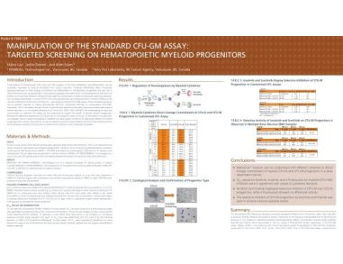 Manipulation of the Standard CFU-GM Assay Targeted Screening of Hematopoietic Myeloid Progenitors