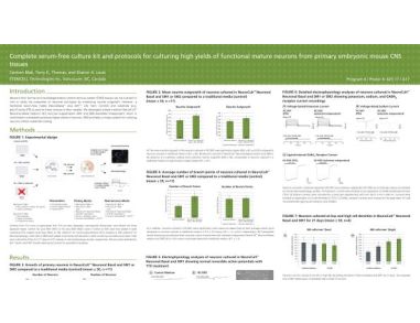 Complete Serum-Free Culture Kit and Protocols for Culturing High Yields of Functional Mature Neurons from Primary Embryonic Mouse CNS Tissues