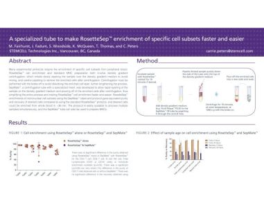 A Specialized Tube to Make Rosettesep™ Enrichment of Specific Cell Subsets Faster and Easier