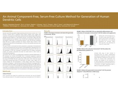 An Animal Component-Free, Serum-Free Culture Method for Generation of Human Dendritic Cells