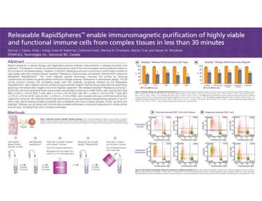Releasable RapidSpheres Enable Immunomagnetic Purification of Highly Viable and Functional Immune Cells from Complex Tissues in Less Than 30 Minutes