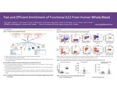 Fast and Efficient Enrichment of Functional ILC2 From Human Whole Blood
