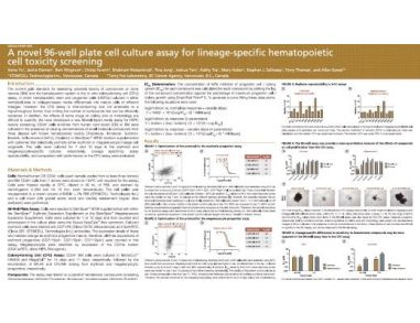 A Novel 96-well Plate Cell Culture Assay for Lineage-Specific Hematopoietic Cell Toxicity Screening