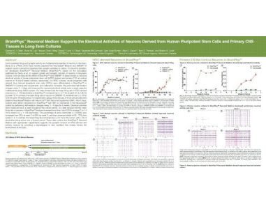 BrainPhys™ Neuronal Medium Supports the Electrical Activities of Neurons Derived from Human Pluripotent Stem Cells and Primary CNS Tissues in Long-Term Cultures