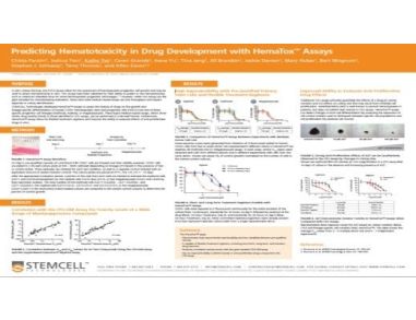 Predicting Hematotoxicity in Drug Development with HemaTox Assays