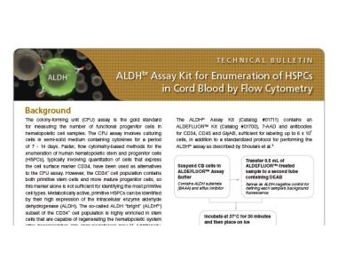 ALDHbr Assay Kit for Enumeration of HSPCs in Cord Blood by Flow Cytometry