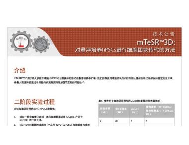 mTeSR&trade;3D: Clump Passaging Method for Suspension Culture hPSCs