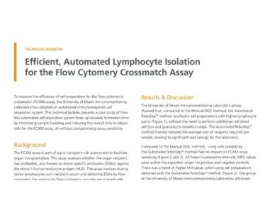 Automated Lymphocyte Isolation for the Flow Cytomery Crossmatch Assay