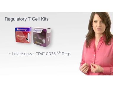 Treg Isolation Kits: Fast and Versatile Isolation of Human Regulatory T Cells